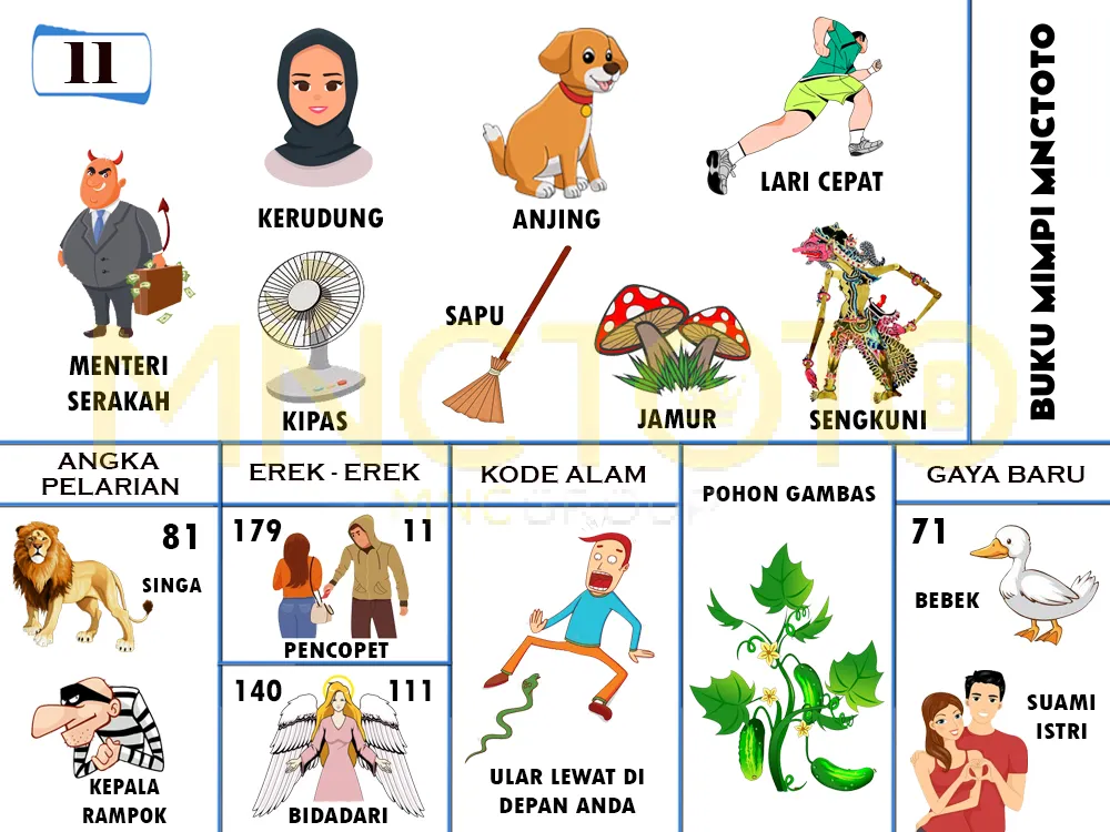 buku mimpi erek erek togel 11