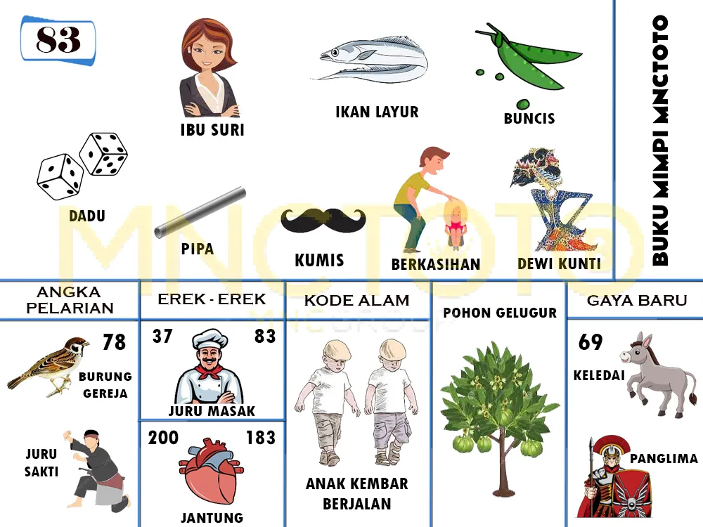 buku mimpi erek erek togel 83